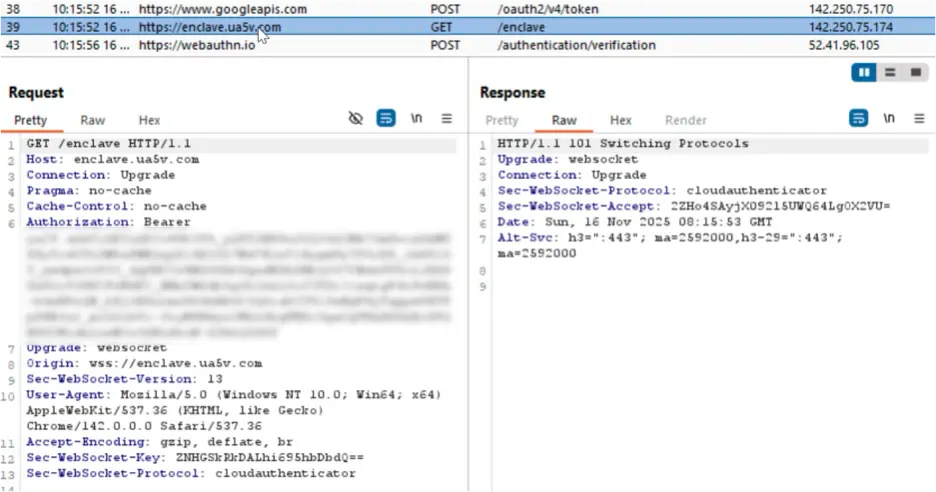 WebSocket initialization (Source - Unit42)