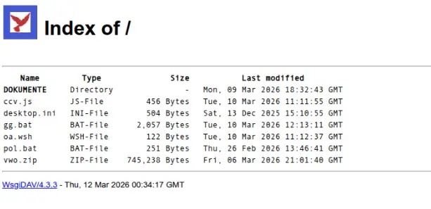 Open WebDAV Repository Used for Payload Delivery (Source - G DATA)