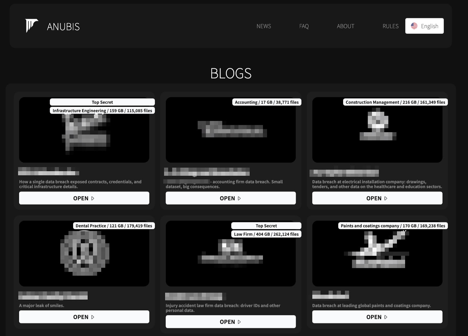 Anubis Data Leak Site (Source - Flare)
