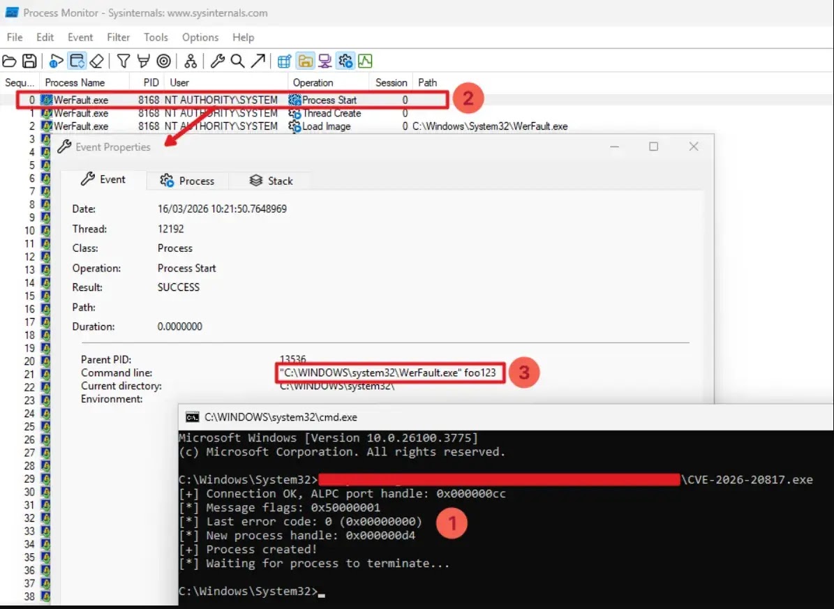 Proof-of-Concept(source : itm4n.github)