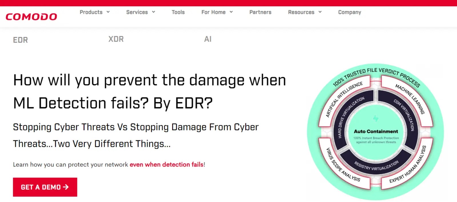 Spam Filter Tools