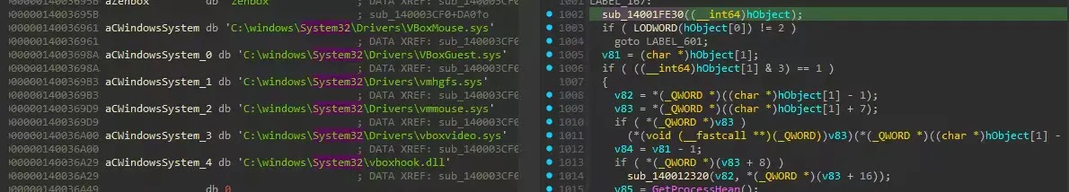 Anti-Sandbox and Virtualization (Source - Splunk)