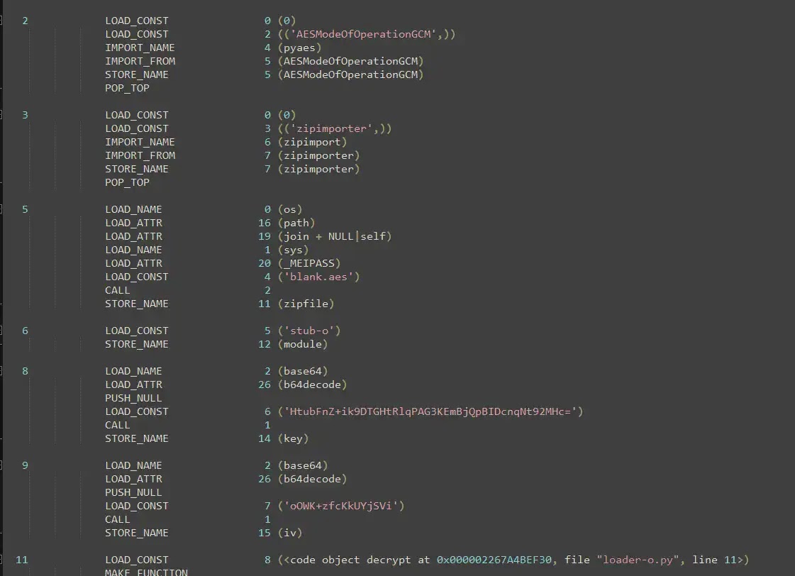 Stage 1 Disassembly (Source - Splunk)
