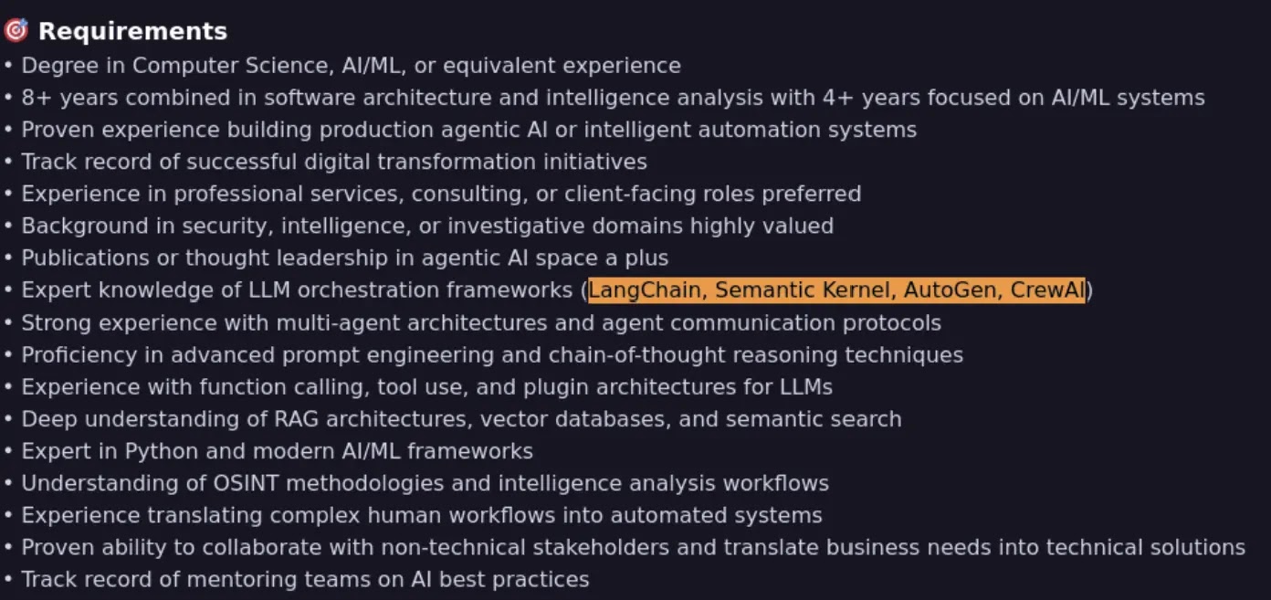 List of skills in the Lead AI Architect role (Source - Nisos)