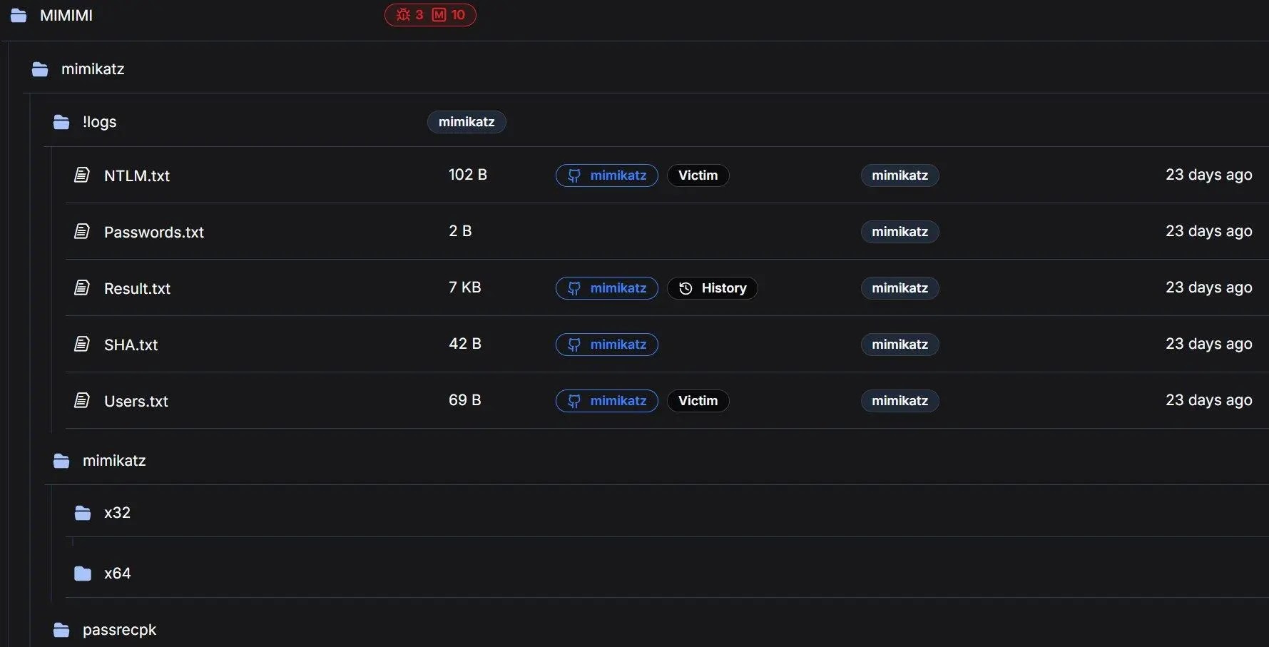 MIMIMI directory with Mimikatz logs tagged as Victim artifacts (Source - Hunt.io)