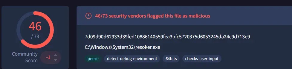 Resoker.exe (Source - K7 Security Labs)