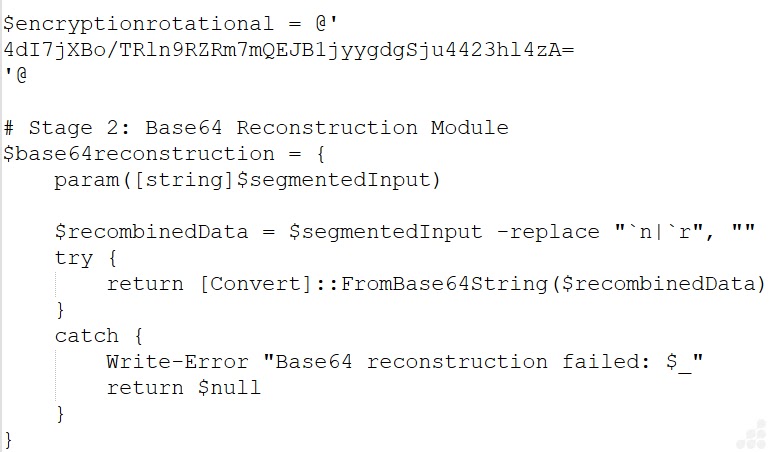 Base64 Reconstruction Module (Source - Point Wild)
