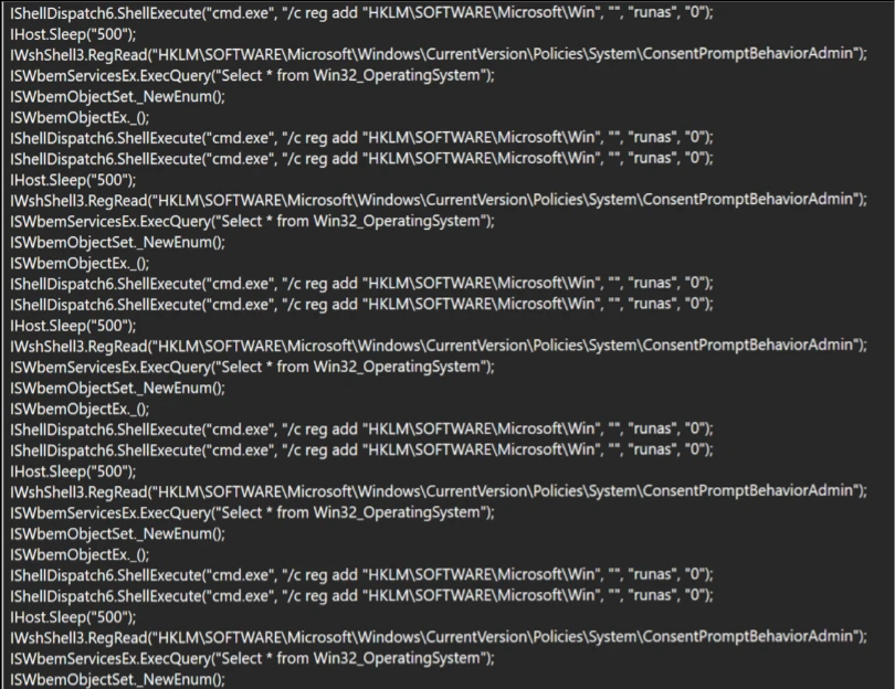 Illustration of UAC bypass attempts employed by the malware (Source - Microsoft)