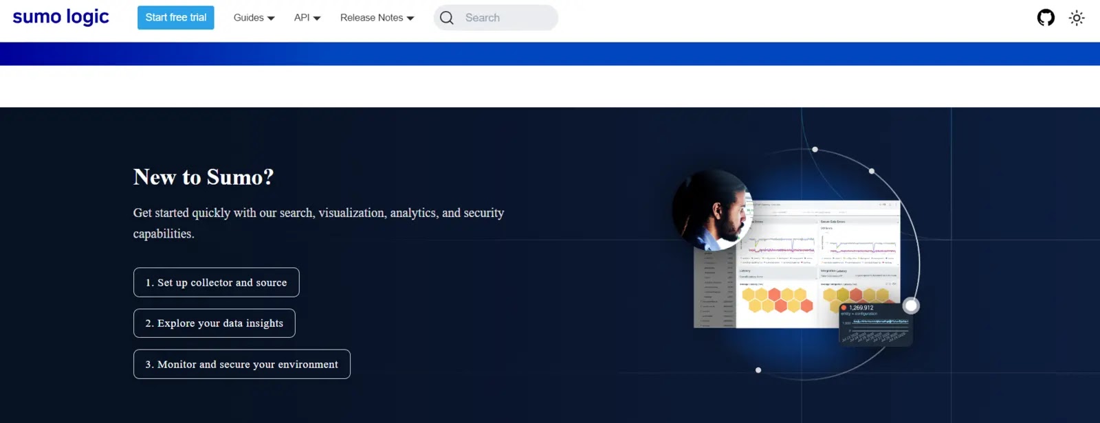 Application Performance Monitoring Tool