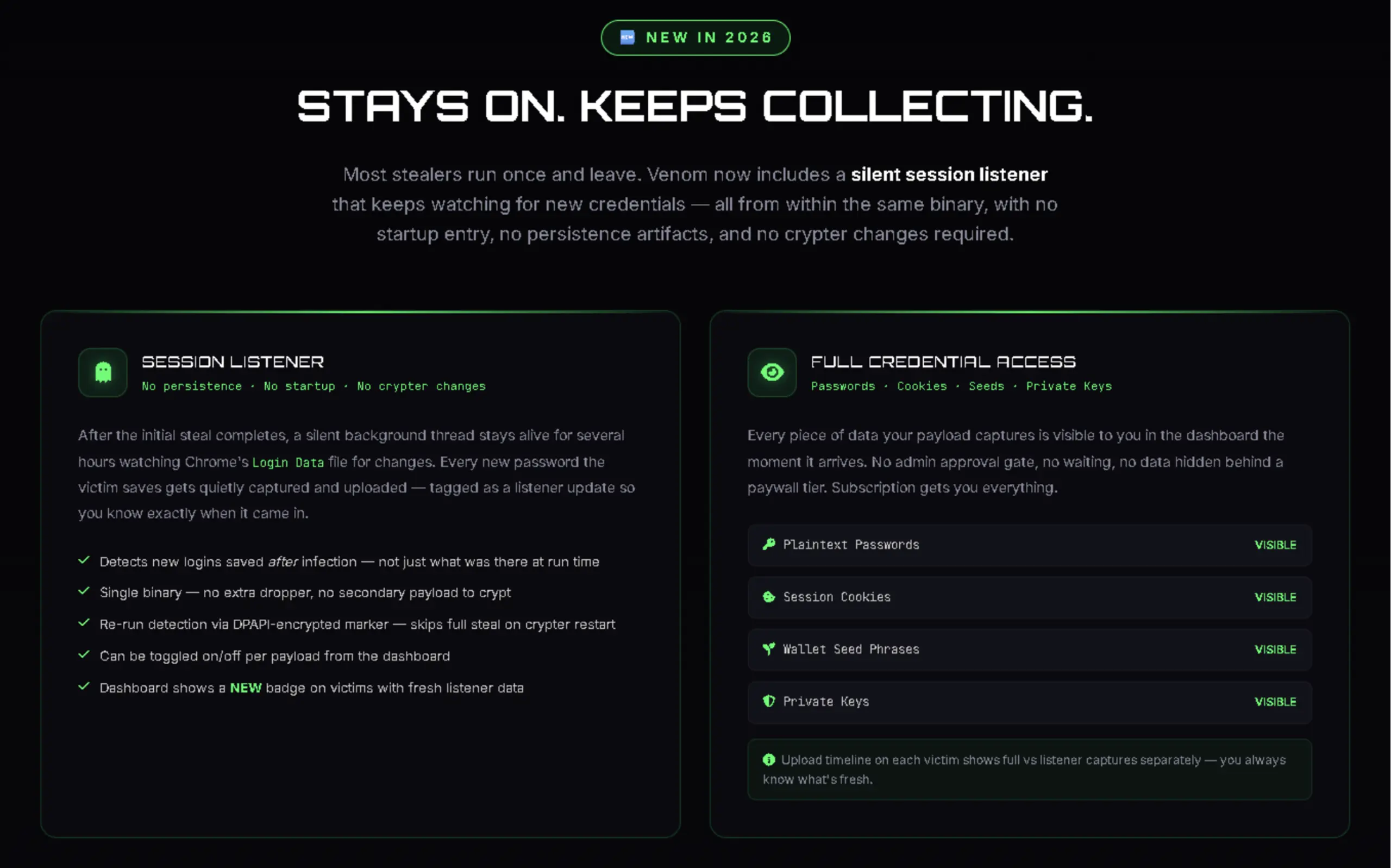 Session Listener Lifecycle (Source - BlackFOG)