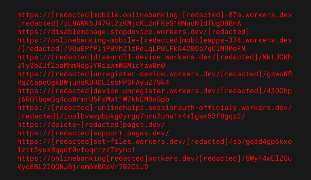 Observed phishing pages on Cloudflare-managed domains (Source - Group-IB)