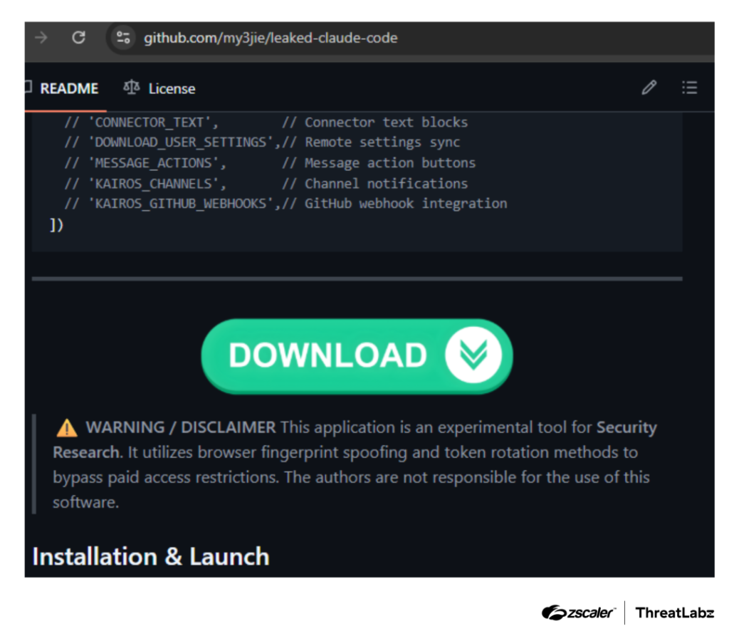  Additional GitHub repository hosting the same Claude Code leak lure with a “Download ZIP” button. (Source: Zscaler)