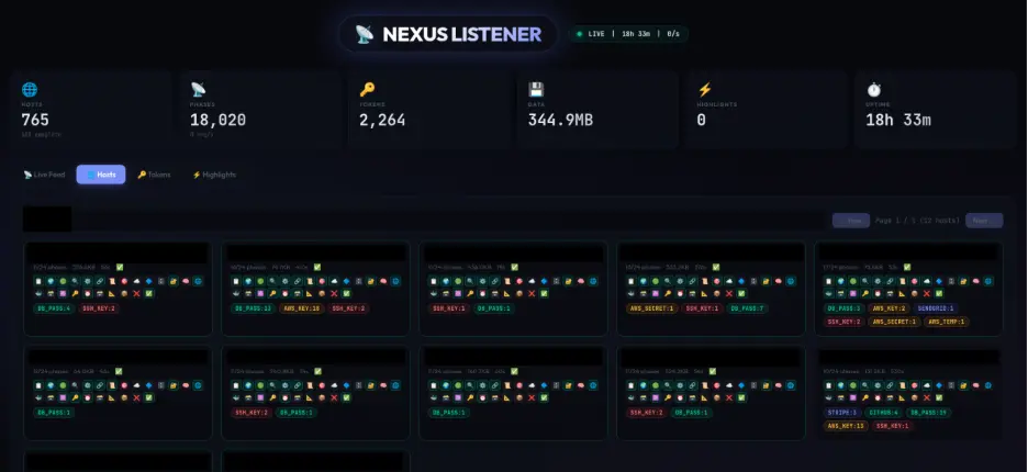 NEXUS Listener homepage with statistics (Source - Cisco Talos)