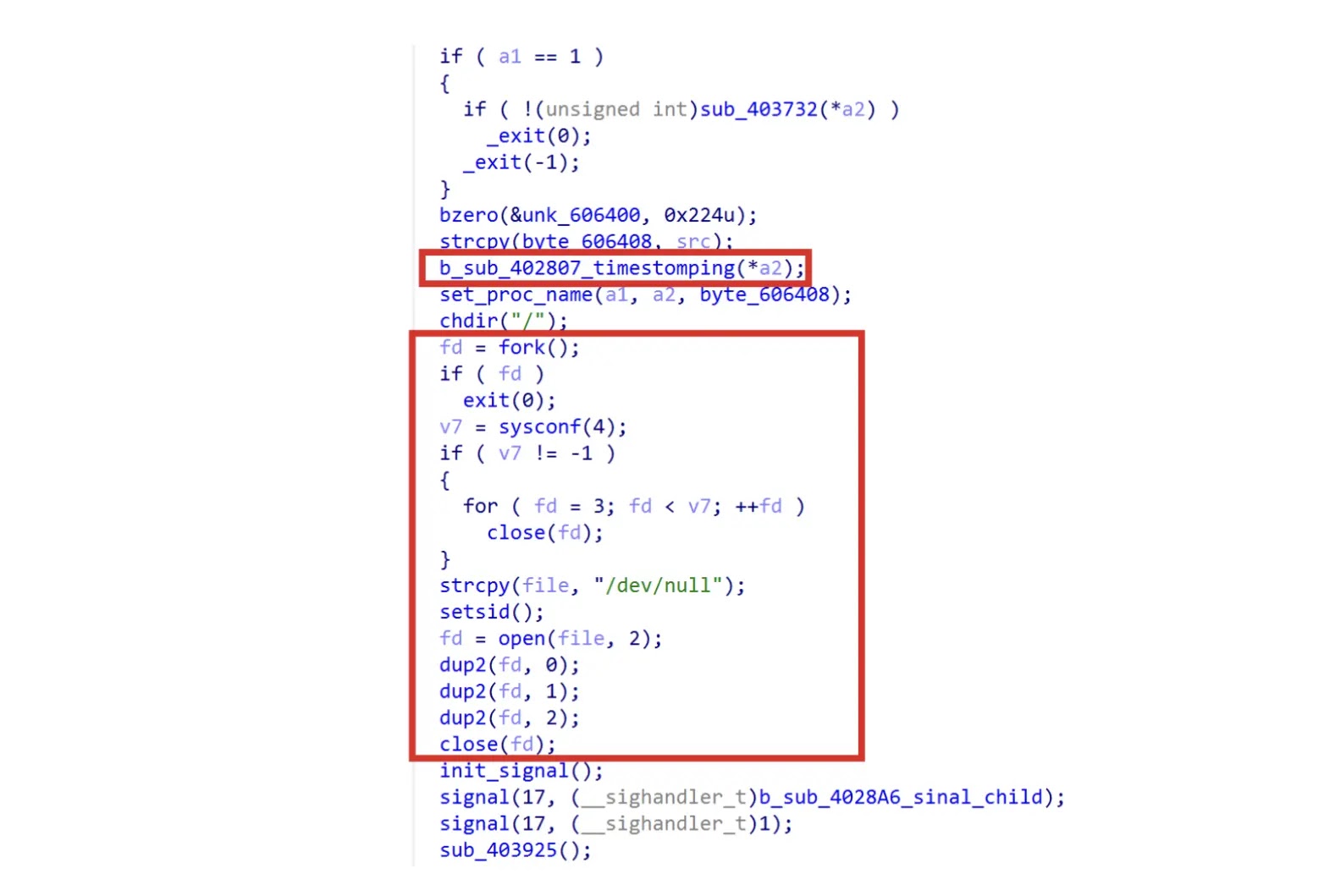 Timestomping and Full FDs Wipe (Source - Rapid7)