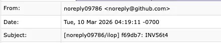 Email header (Source - Cisco Talos)