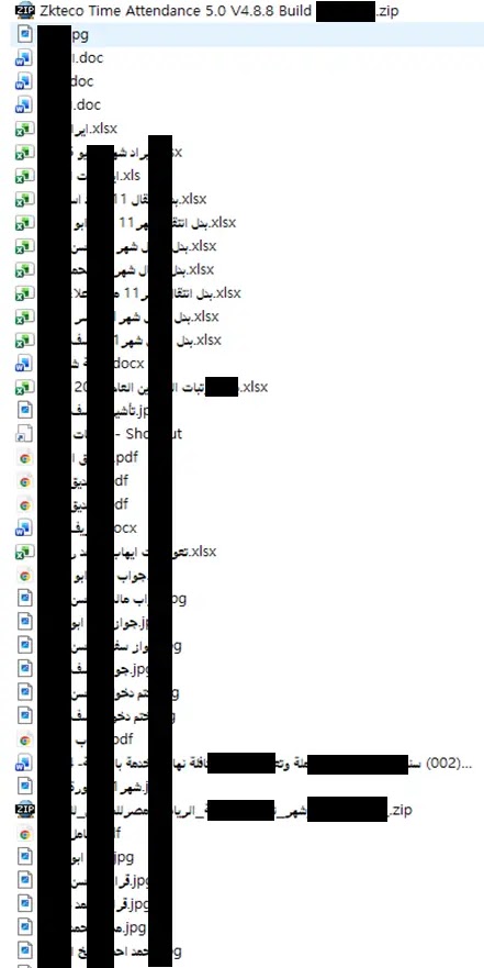 Evidence of staged data exfiltration (Source - Oasis)