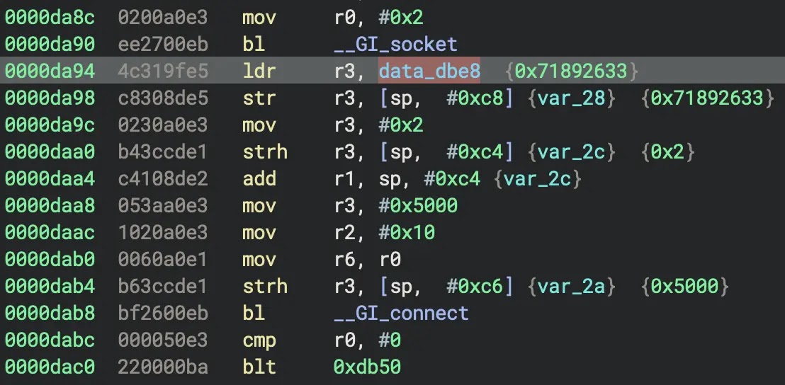 The update_bins function with a hard-coded IP address and port (Source - Unit42)