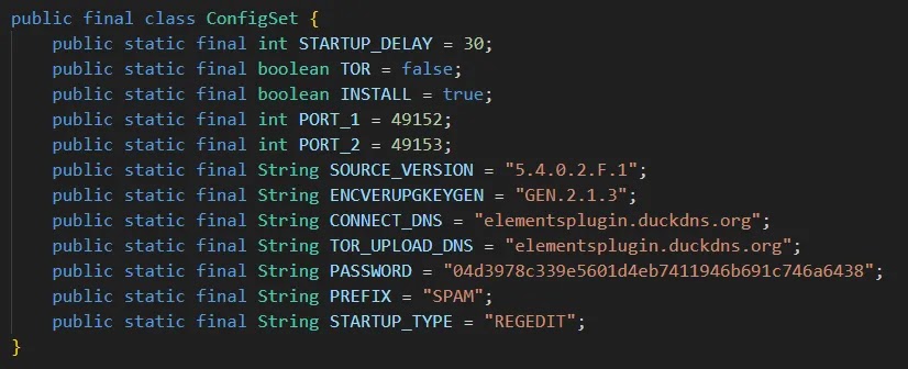Malware configuration (Source - Acronis)