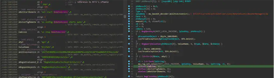Remote Services Persistence (Source - Splunk)