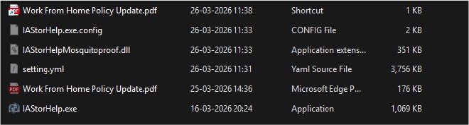 Directory Listing - Victim Perspective (Source - Cyfirma)