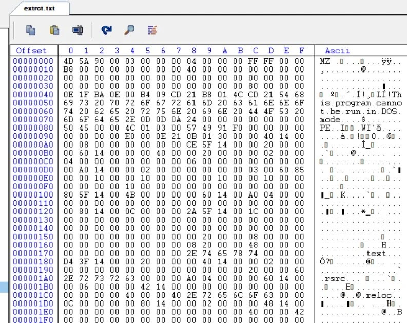ExOptimizedMSI.png - Extracted Payload Start Index (Source - Trellix)