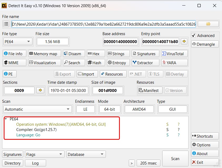 File Info image (Source - Point Wild)