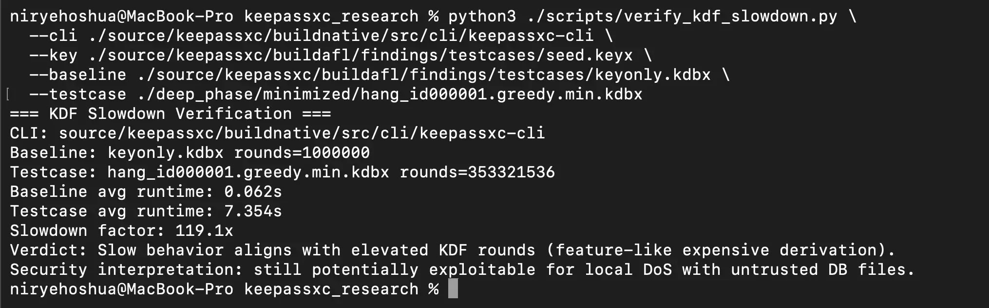 Testcase layout (Source - Cipher Security Labs)