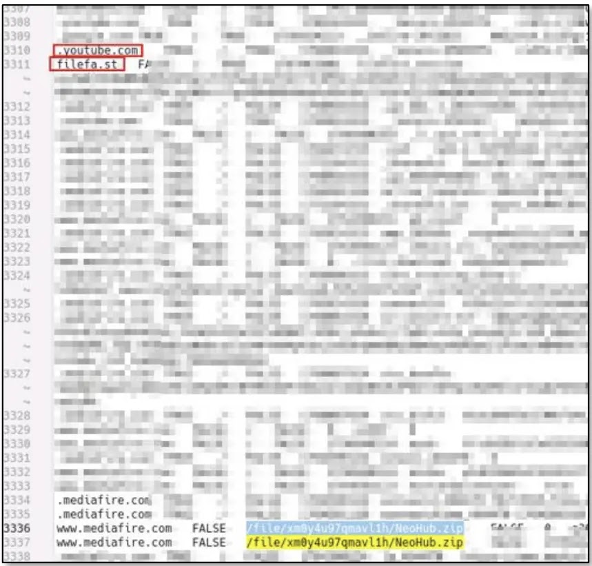 Websites Visited Before Downloading the Malicious Archive (Source - Intrinsec)