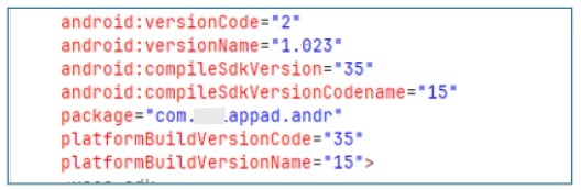 APK Manifest Profiling (Source - Cyfirma)