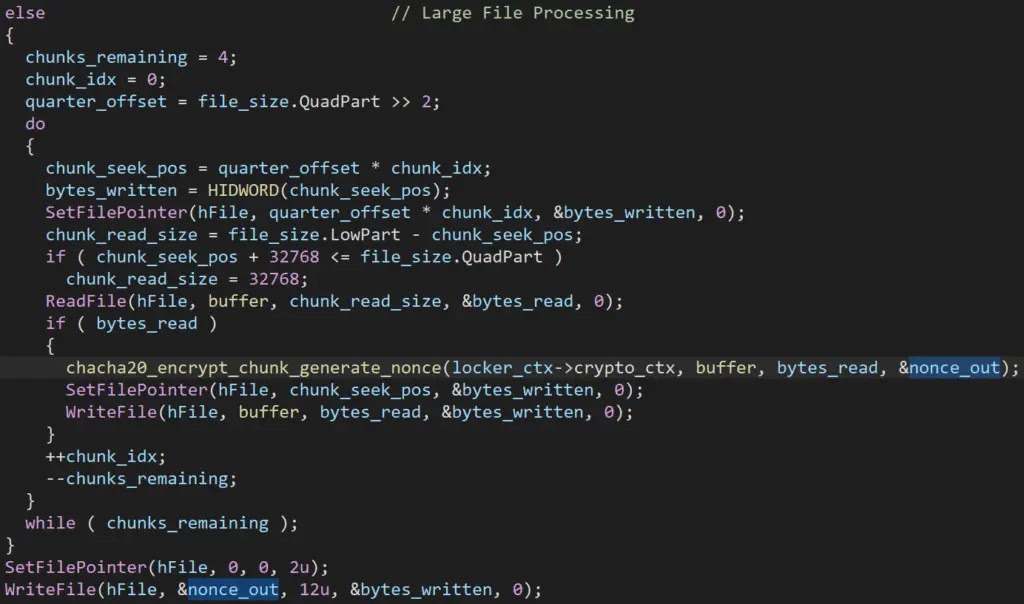Large file processing, 4 chunks encrypted with 4 unique nonces, single nonce appended at EOF (Source - Check Point)