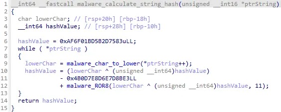 Slotagent api hashing routine (Source - IIJ-SECT)