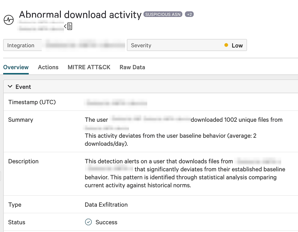  Falcon Shield detection identifies when a user downloads files at a volume  (Source: crowdstrike)