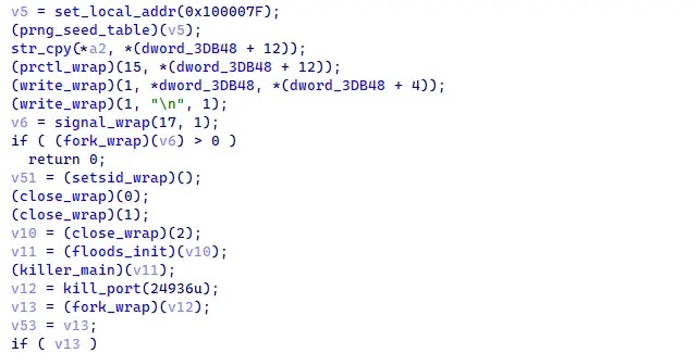 Process masquerade and daemonization sequence in the bot's main routine (Source - Hunt.io)