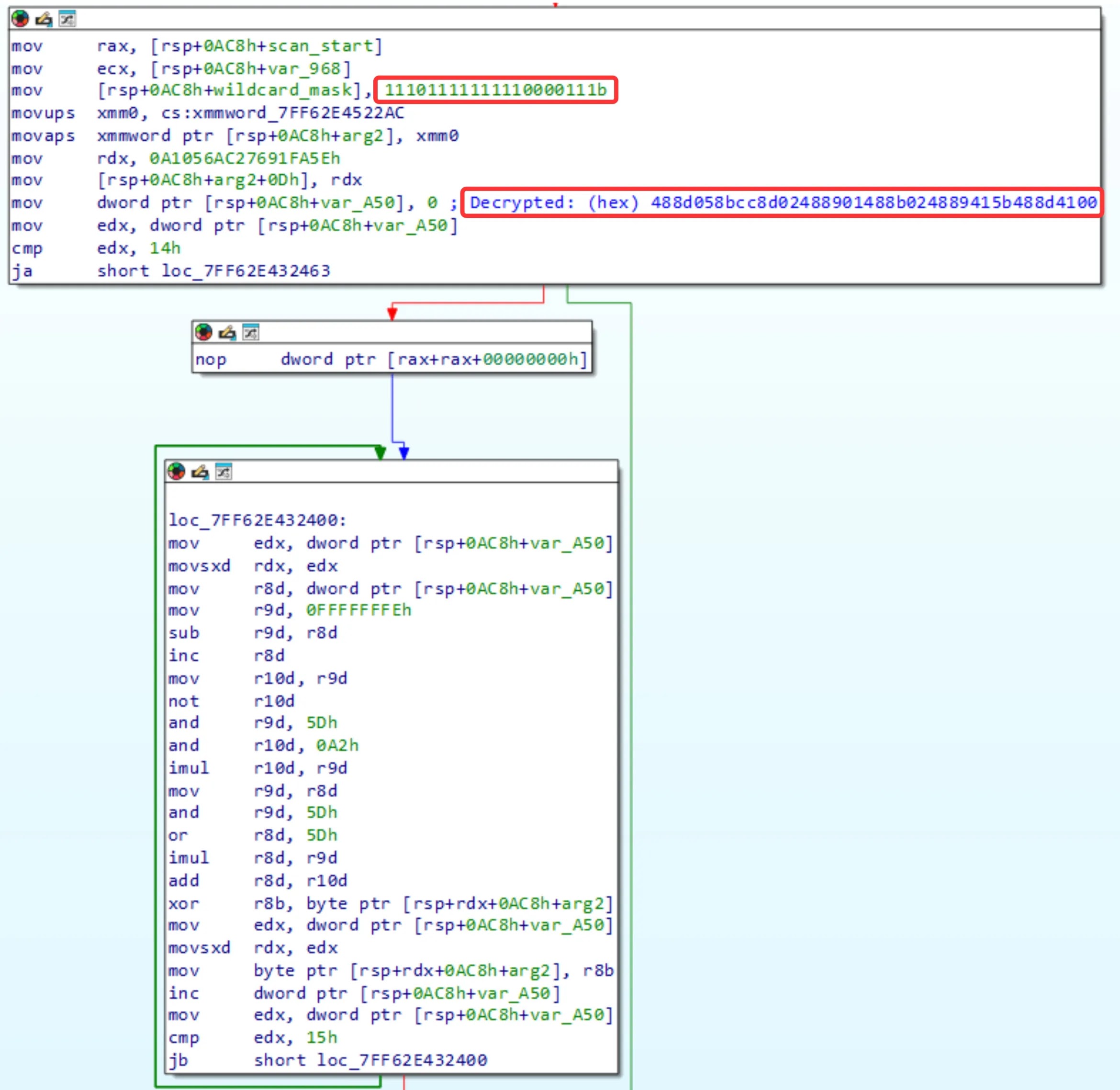Remus decrypting the hex pattern used in the ABE bypass (Source - GenDigital)