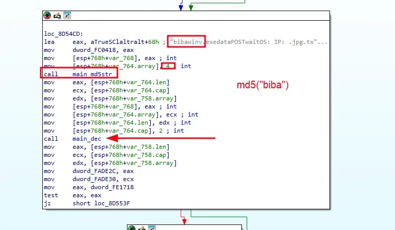Malware derives its first decryption key by applying an MD5 hash (Source - DarkAtlas)